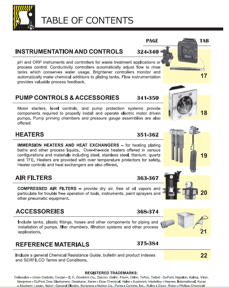 עמידות כימית SERFILCO
